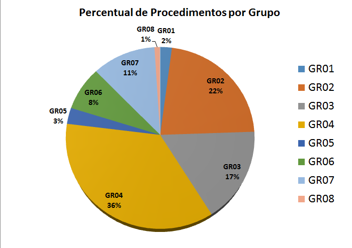 Gráfico 1.png