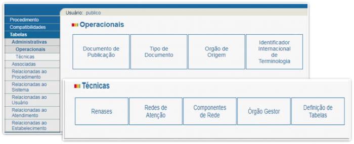 Tabelas Administrativas.png